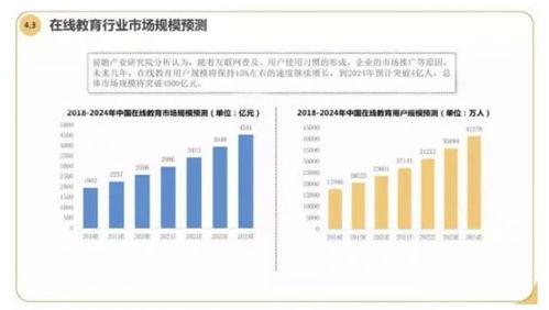 快手象棋老魏实力排名多少