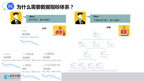 快手封面尺寸多少最好看