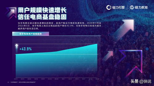 快手一年利润分析：财报数据与商业模式解读