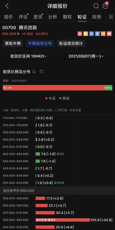 收藏快手视频在哪里能找到