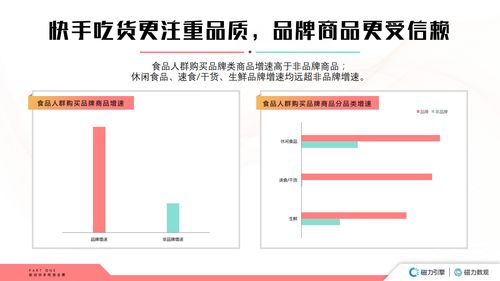 快手极速版定单在哪儿看