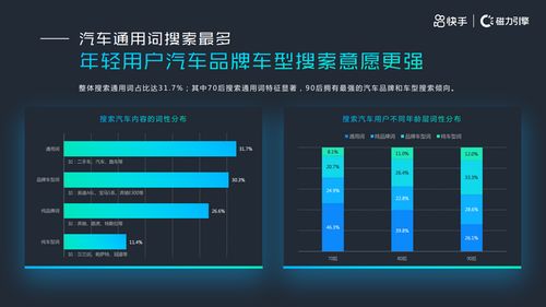 快手号查询网址全攻略：如何快速定位你的快手号信息