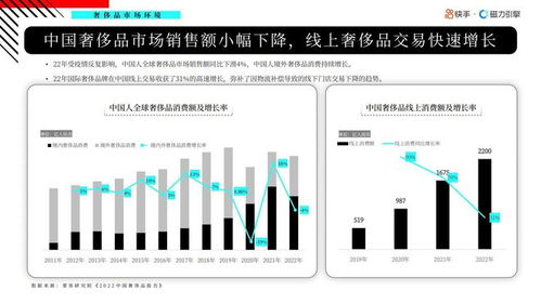 快手的总活跃用户量有多少