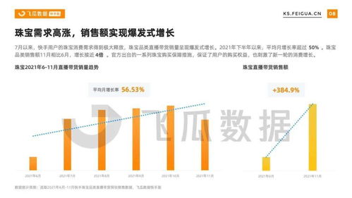 快手10万提成计算及收益分析