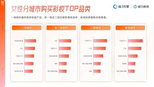 快手收藏地址修改教程：轻松找到并更改你的收藏位置