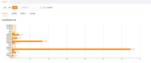 揭秘：快手7.4万快币的真实价值是多少？