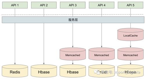 揭秘莉哥快手号价值：市场行情与影响因素分析