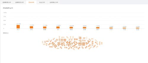 快手混血双屏特效设置攻略