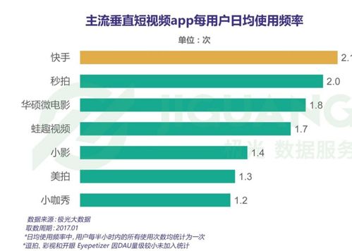 辛有志快手账号查询及相关信息解析