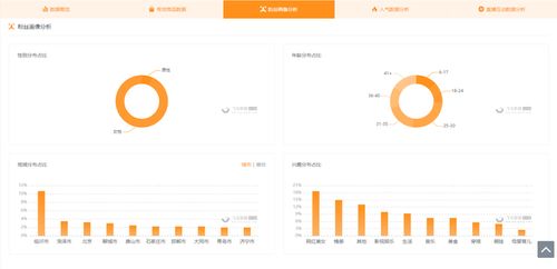 快手关闭短信推送在哪里关