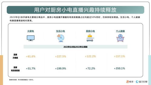 快手投流：布局位置与策略全解析