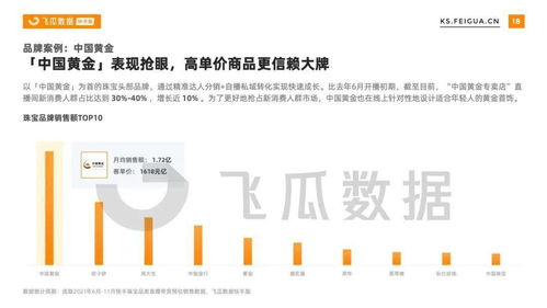 快手影视账号数量分析：探寻平台影视内容生态