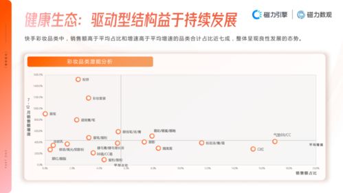 快手平台上的和平小店入口详解