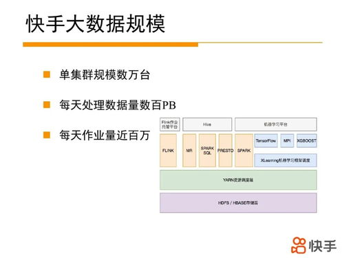 快手平台广告尺寸标准详解