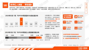 快手收益渠道全面解析：如何找到并增加你的收益