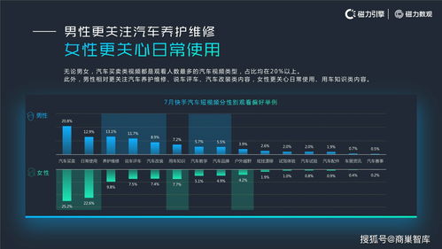 揭秘快手粉丝数量：深度解析用户关注与粉丝增长策略