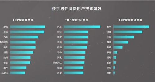 快手APP空间占用优化：如何合理管理存储空间