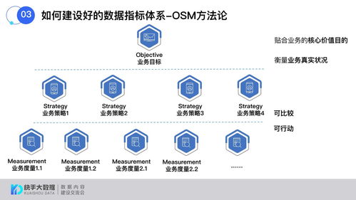 快手粉丝数量查看方法全攻略