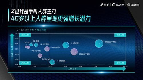 快手领取记录查询方法详解