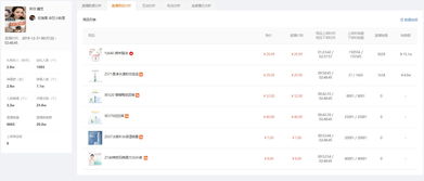 快手平台卖货费用全解析：入驻与运营成本一览