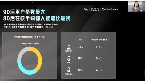 快手客户群体深度解析：城市与乡村的广泛覆盖