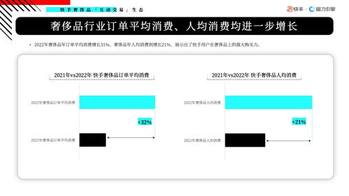 快手好评撰写指南：如何为快手商品或服务留下真实评价