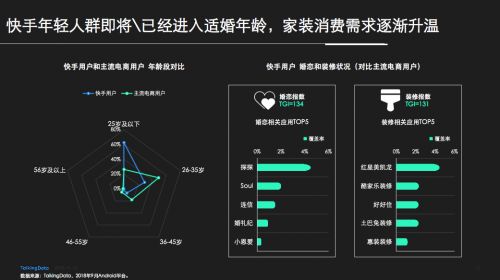 快手充值及微信提现全攻略