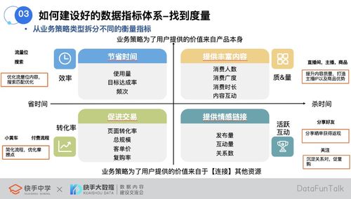 快手点红心：揭秘每日上限与互动价值