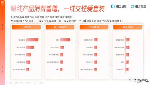 一台电脑能同时登录多少个快手账号？解析与策略