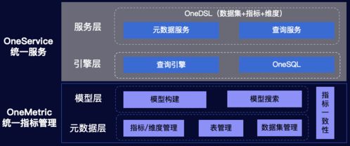 快手密码修改指南：一键了解密码更改流程