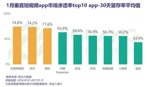 快手号寻找攻略：快速定位你的快手账号