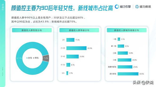 揭秘“天道”快手账号：粉丝数与可见性的秘密