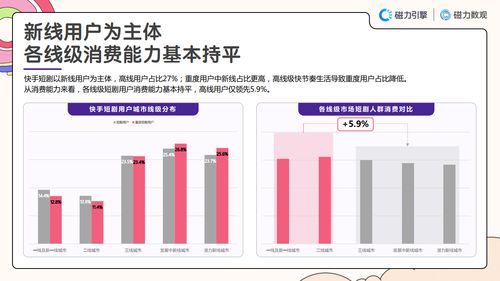 快手刷视频得的钱，如何查看与提现？