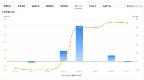 揭秘辛巴快手资本实力：资本规模深度解析