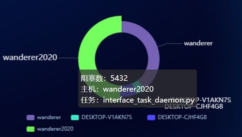 立即下载快手照片在哪里