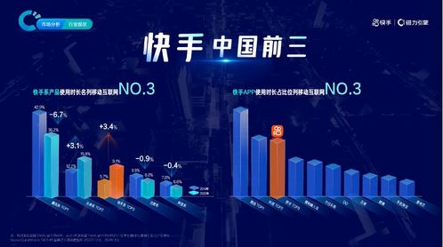 快手17.2m是多少万