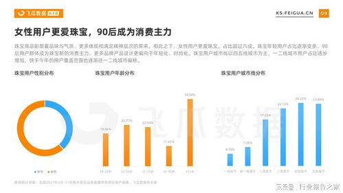 快手APP如何修改地址信息