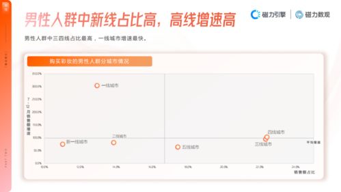 快手下单后如何收款与查看收入位置详解