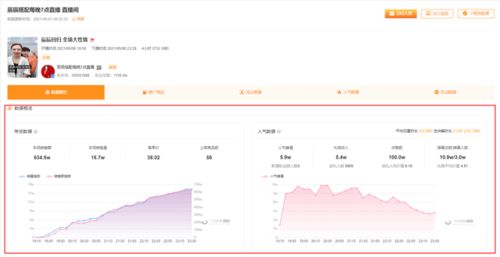 快手搜好友工具：定位与使用方法解析