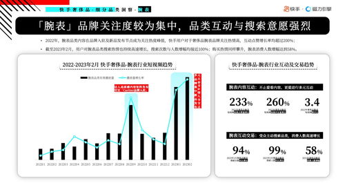 揭秘快手辛巴一单直播的利润奥秘