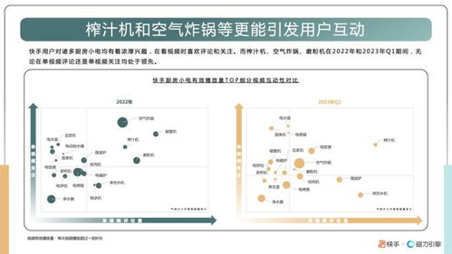 快手地图在哪里能找到