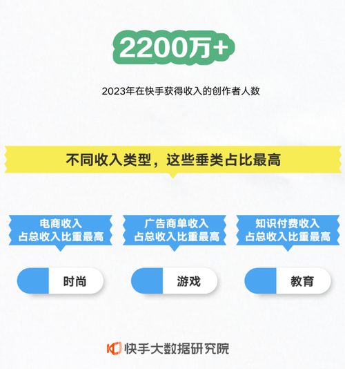 快手播放量比例多少合适