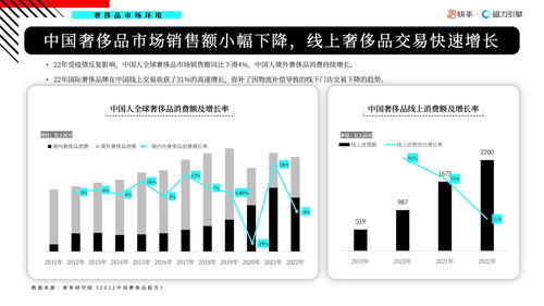 快手比微信的优势在哪