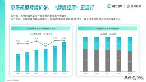 快手蓝颜主播主页查找方法解析