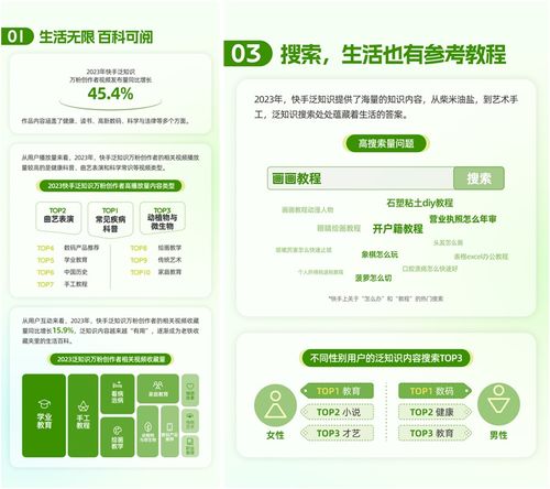 快手关注主播上限查询及操作指南