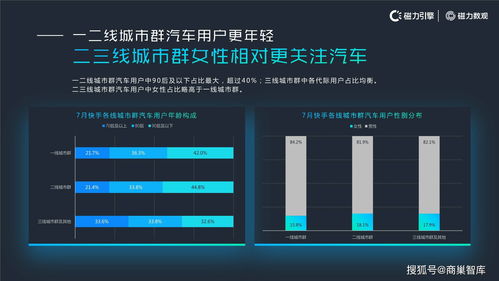 快手12g流量能用多少