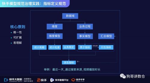 昆山事件刘海龙快手号多少