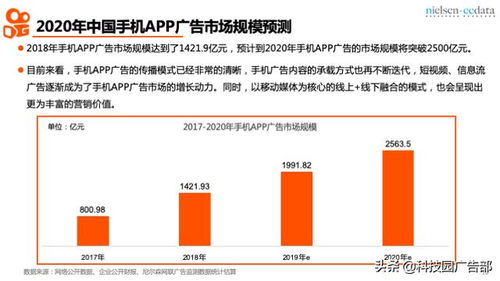 快手双击自助下单免费：解析背后的真相与风险