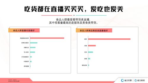 探究70万粉丝快手号的价值：市场定价与影响因素