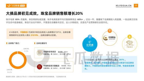 揭秘快手账号购买成本：10万粉丝账号价值几何？